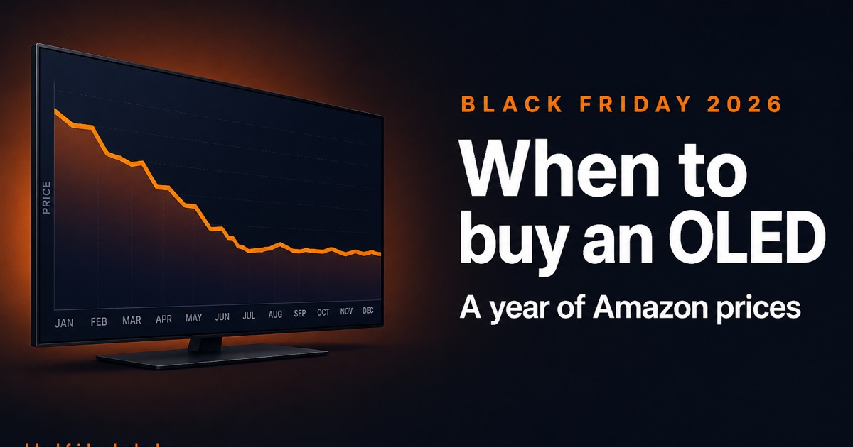When should you buy an OLED? I tracked a year of Amazon prices