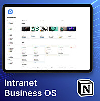 Intranet Business OS Notion Template Deal Image