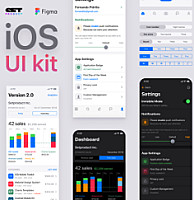 Figma iOS UI Kit Deal Image